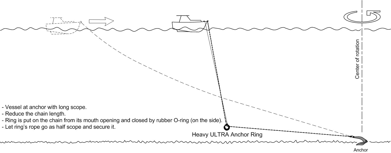 ULTRA_Anchor_Ring_1.jpg